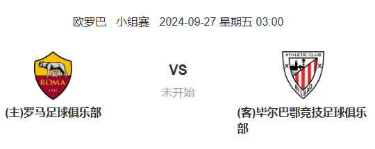 欧联杯前瞻：罗马VS毕尔巴鄂竞技 预测